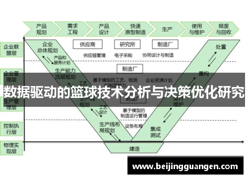 数据驱动的篮球技术分析与决策优化研究